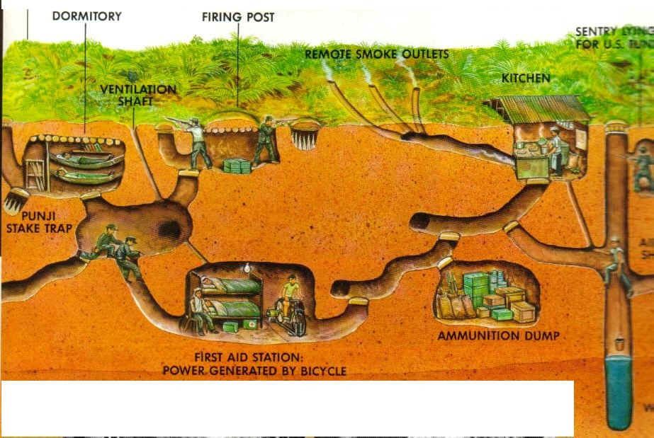 Ho Chi Minh: Cu Chi Tunnels tour halfday private with lunch - Key things to know before you go