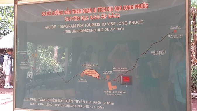 Long Tan Battlefield full day Private tour from Ho Chi Minh City - Key things that make this tour worth your time